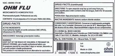 Terrain Box Spanish (Ohm Flu)